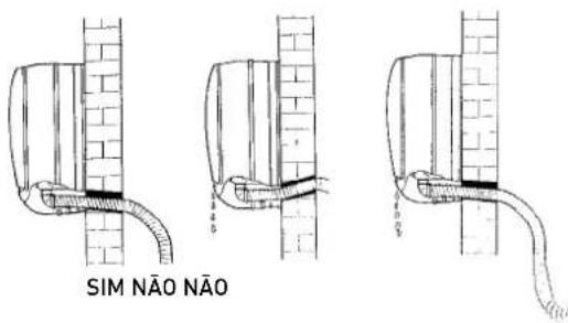 Ariston Thermo Miros 25 XC4I - ATENCAO: - 2