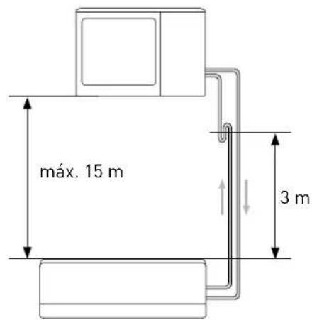 Ariston Thermo Miros 25 XC4I - ATENCLON: - 1