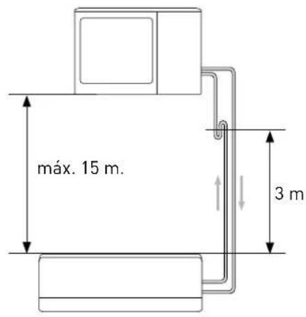 Ariston Thermo Miros 25 XC4I - ATENCAO: - 1