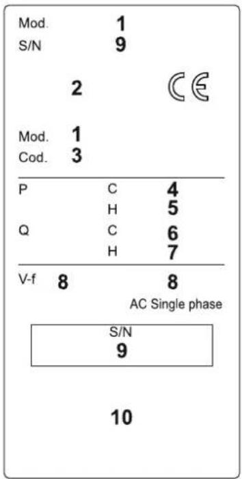 Ariston Thermo Miros 25 XC4I - SCHEMI ELETTRICI - WIRING DIAGRAMS - SCHEMAS ÉLECTRIQUES ESQUÉMAS ÉLECTRICOS - ESQUÉMAS ÉLECTRICOS - ELEKTRISCHE SCHEMA'S - 3