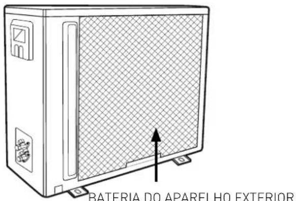 Ariston Thermo Evos 70 MC4 - LED - DISPLAY - 4