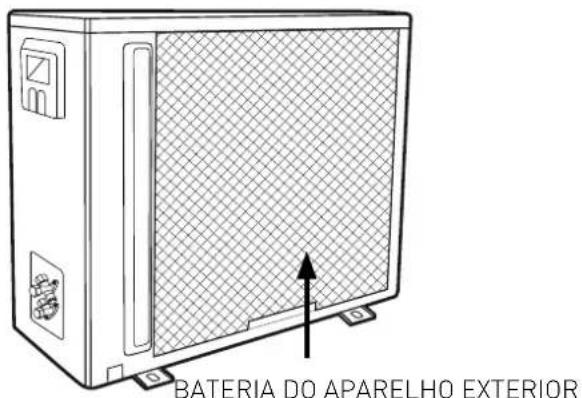 Ariston Thermo Evos 35 MC4 - LED - DISPLAY - 4