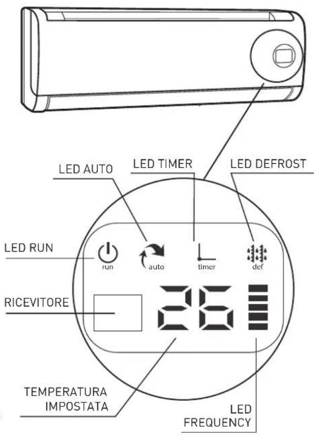 Ariston Thermo Evos 35 MC4 - FUNZIONI DI BASE - 1