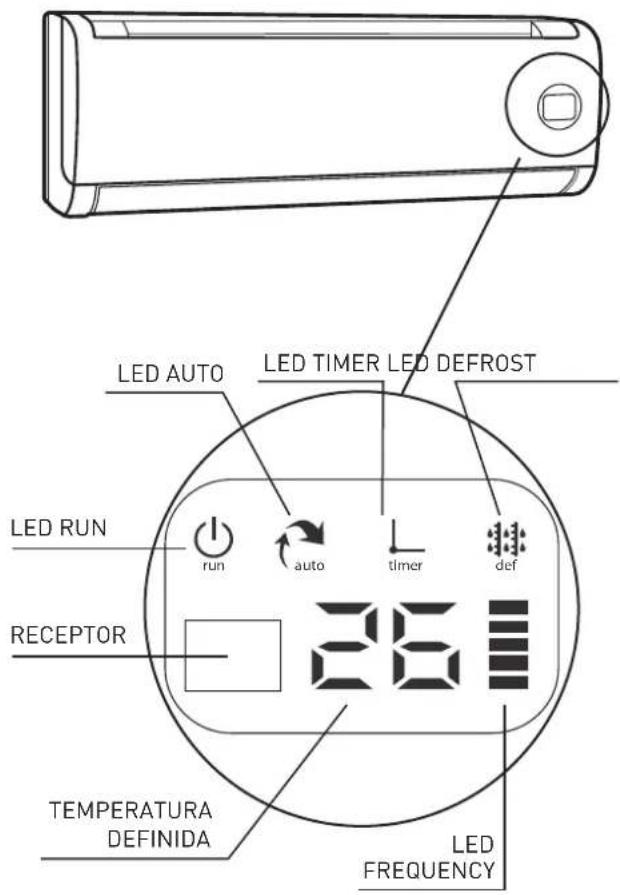 Ariston Thermo Evos 25 MC4 - FUNÇÕES DE BASE - 1