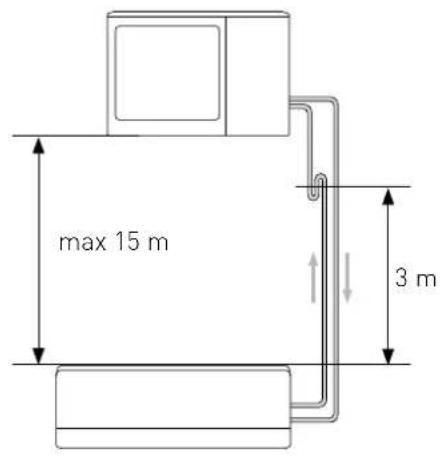 Ariston Thermo Dual 50 XC4O - OPGELET: - 1