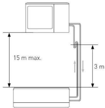 Ariston Thermo Dual 50 XC4O - ATTENTION : - 1
