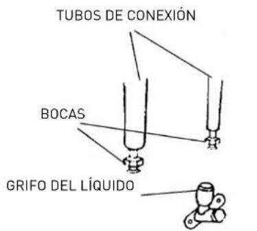 Ariston Thermo Dual 50 XC4O - Conexiones a la unidad externa - 4