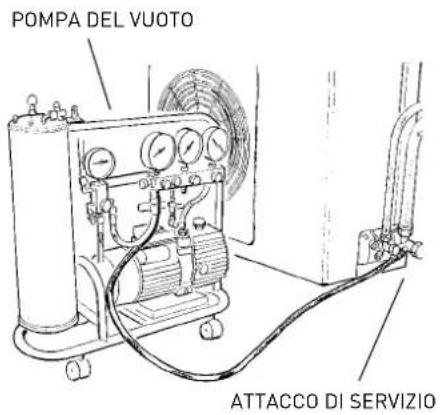 Ariston Thermo Dual 50 XC4O - ATTENZIONE: - 2
