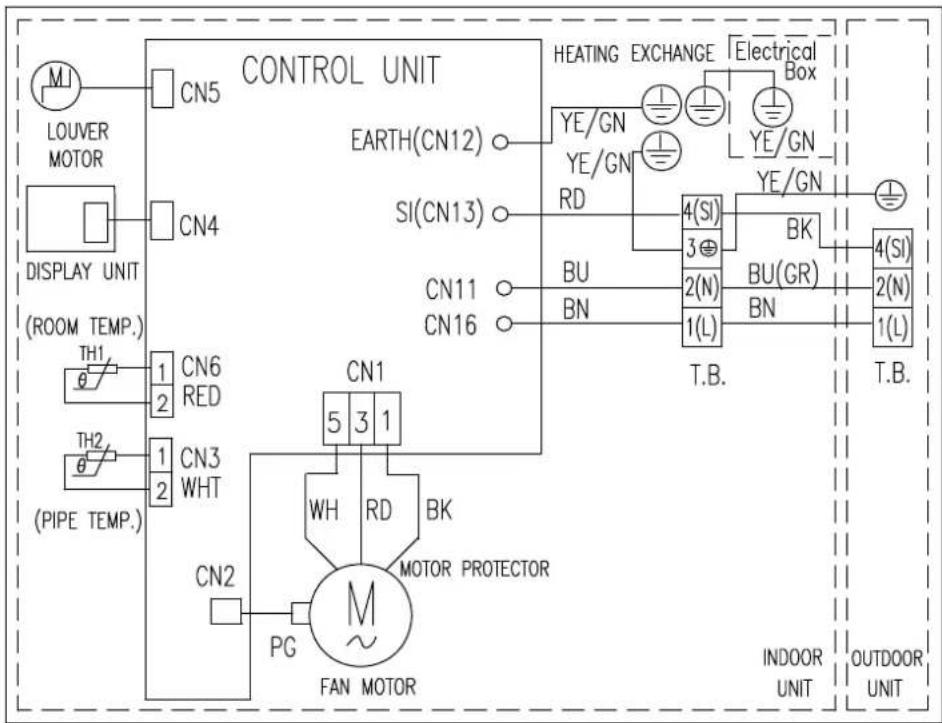 Ariston Thermo Dual 50 XC4O - SCHEMI ELETTRICI - WIRING DIAGRAMS - SCHEMAS ÉLECTRIQUES ESQUÉMAS ÉLECTRICOS - ESQUÉMAS ÉLECTRICOS - ELEKTRISCHE SCHEMA'S - 1