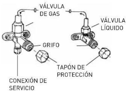 Ariston Thermo Dual 50 XC4O - ATENCIón: - 3