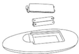 Amcor HW9KE - BATTERIJEN VERVANGEN - 1