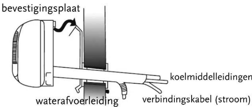 Amcor HW9KE - E.Ophangen - 1