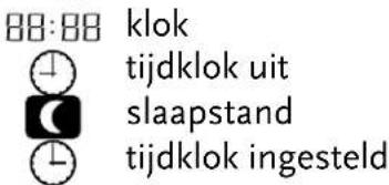 88:88 klok ↓ tijdklok uit ← slaapstand ↓ tijdklok ingesteld