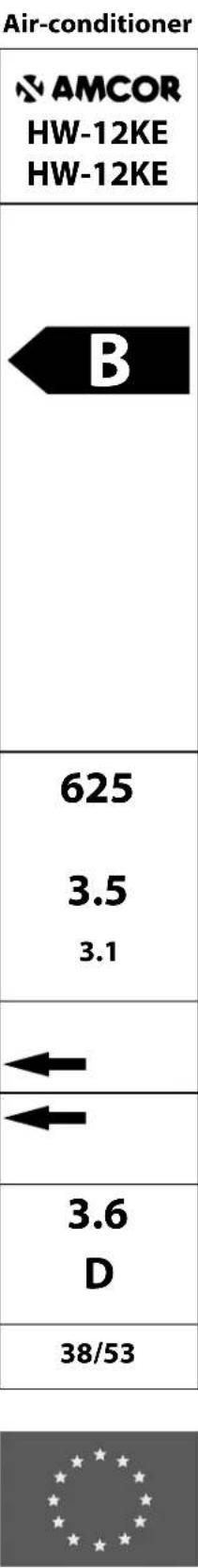 Amcor HWAM9KE - EER LABELS - 2