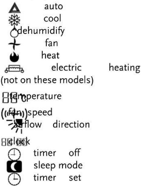 auto cool dehumidify fan heat electric heating (not on these models) temperature (fan)speed airflow direction clock timer off sleep mode timer set