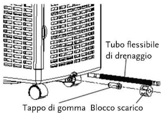 Amcor AF 8000 - DRENAGGIO CONTINUO - 1