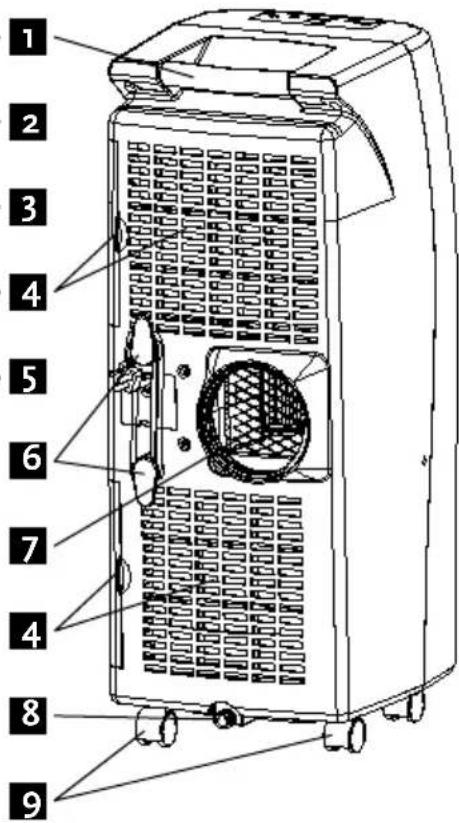 Amcor AF 8000 - TEILE - 2