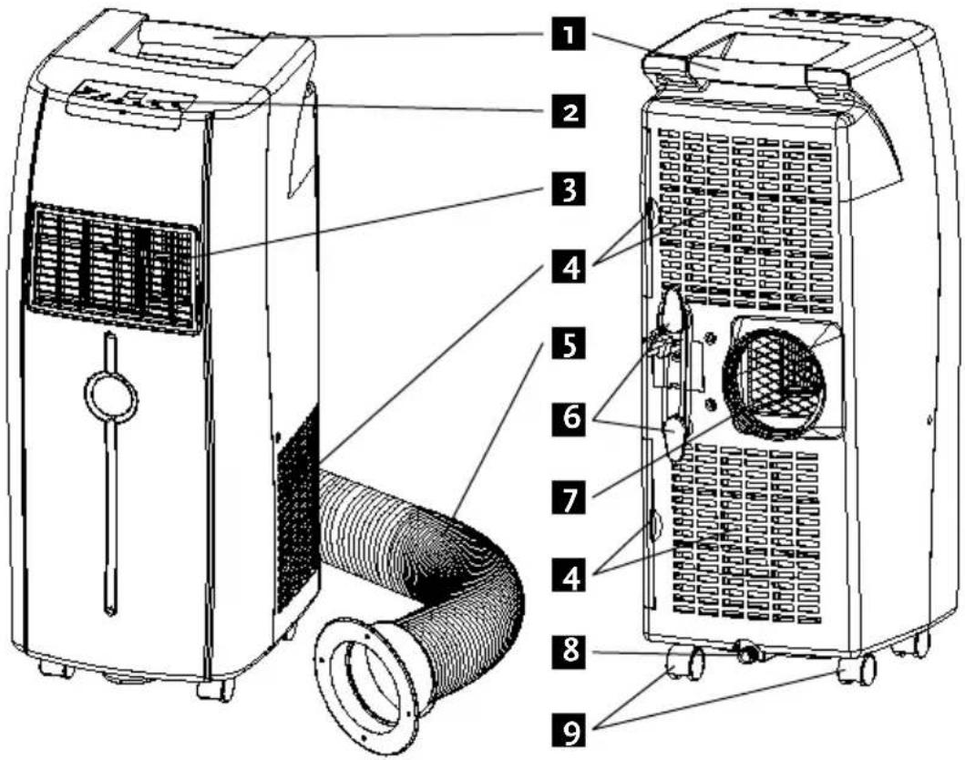 Amcor AF 8000 - COMPONENTES - 1