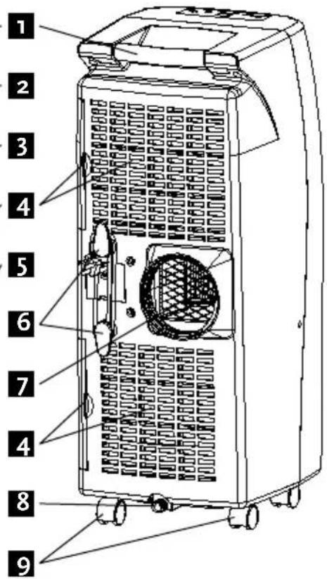 Amcor AF 10000E - ONDERDELEN - 2