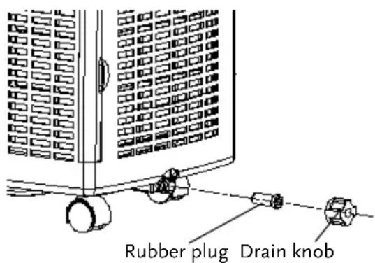 Amcor AF 10000E - Switch off the unit and remove the plug from the mains. - 1
