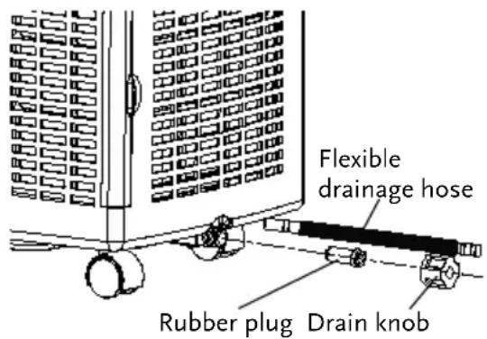 Amcor AF 10000E - Switch off the unit and remove the plug from the mains. - 1