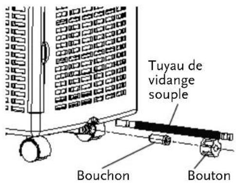 Amcor AF 10000E - Éteindre l'appareil et débrancher la fiche de la prise de courant. - 1