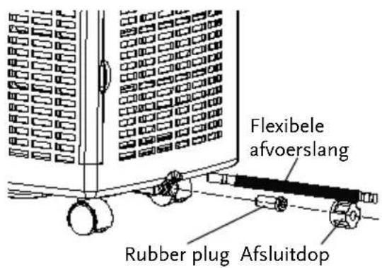 Amcor AF 10000E - Schakel het apparaat uit en trek de stekker uit het stopcontact. - 1