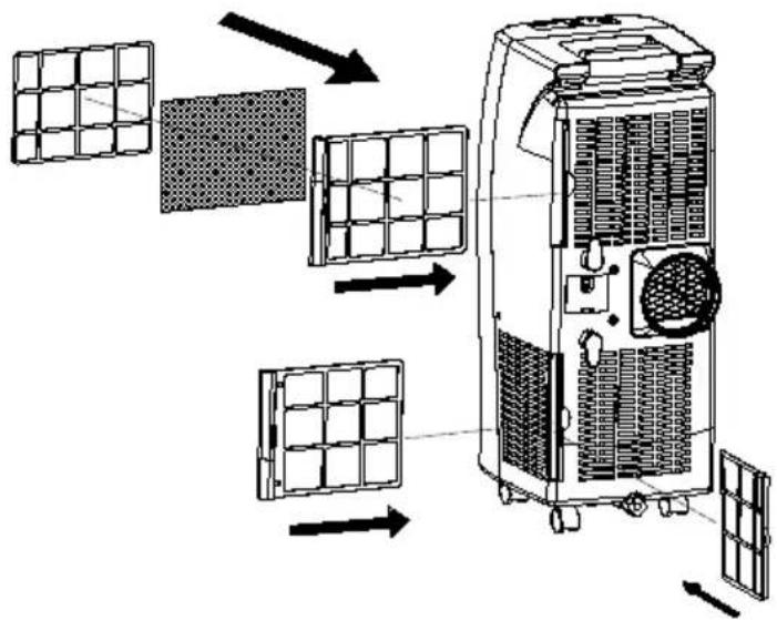 Amcor AF 10000E - AUSTAUSCH DER AKTIVKOHLEFILTER - 1
