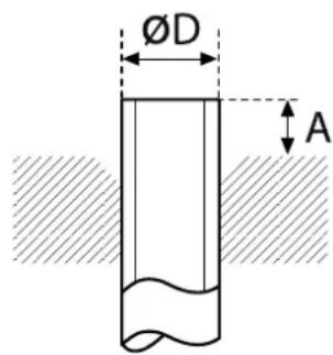Ariston Thermo Alys - Connections to the internal unit - 2