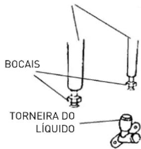 Ariston Thermo Alys - Criar o vácuo e verificar a vedação - 1