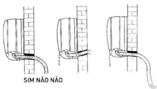 Ariston Thermo Alys - ATENÇÃO: - 2
