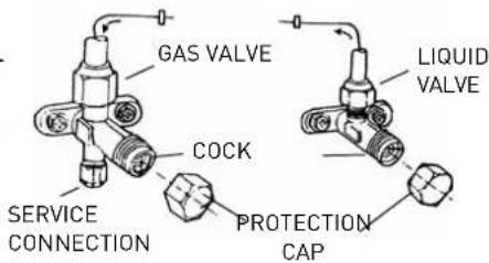 Ariston Thermo Alys - WARNING: - 2