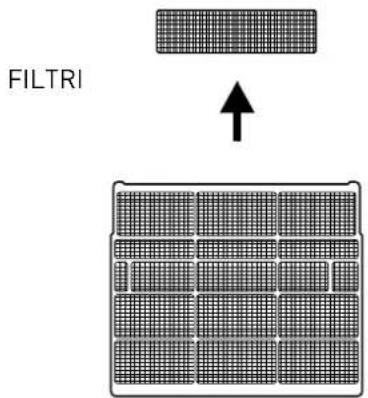 Ariston Thermo Alys - ATTENZIONE: - 2