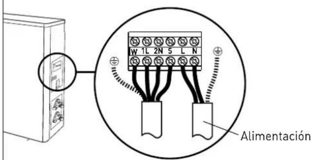 Ariston Thermo Alys - Conexión a la red eléctrica - 1