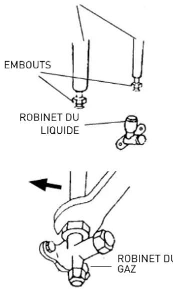 Ariston Thermo Alys - Création du vide et contrôle d'étanchéité - 1