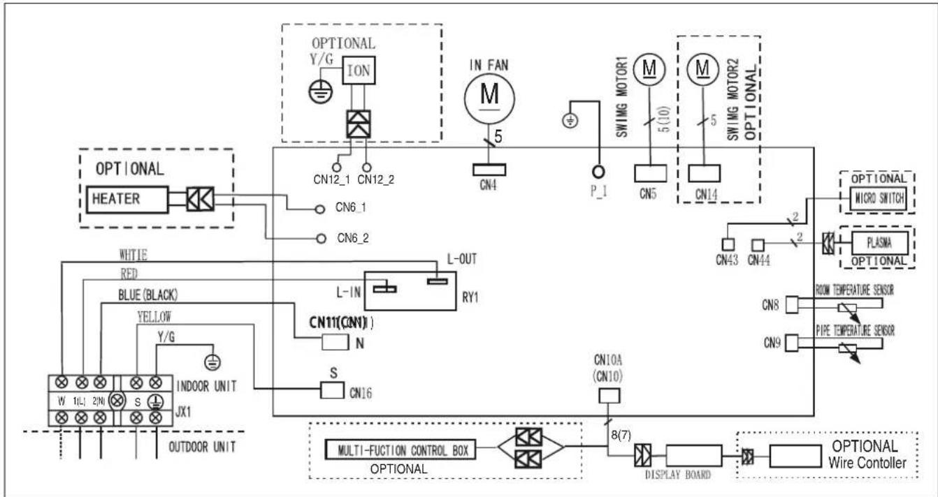 Ariston Thermo Alys - SCHEMI ELETTRICI - WIRING DIAGRAMS - SCHÉMAS ÉLECTRIQUES ESQUEMAS ELÉCTRICOS - ESQUEMAS ELÉCTRICOS ELEKTRISCHE SCHEMA'S - 2