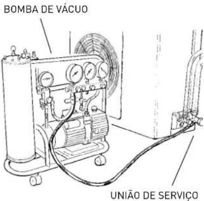Ariston Thermo Alys - ATENÇÃO: - 1