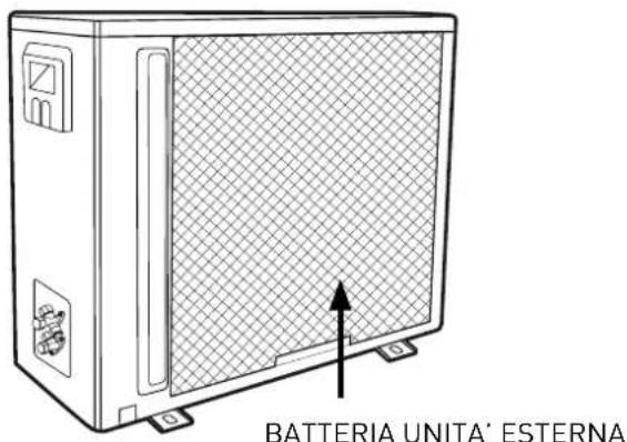 Ariston Thermo Alys - ATTENZIONE: - 3