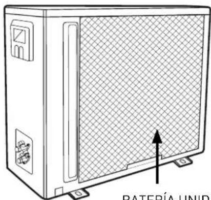 Ariston Thermo Alys - Types de raccordement - 3