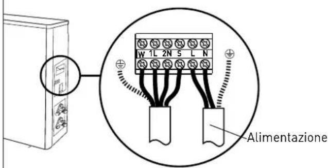 Ariston Thermo Alys - Collegamento alla rete elettrica - 1
