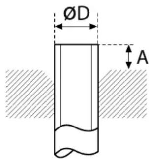 Ariston Thermo Alys - Aansluitingen op de interne eenheid - 2
