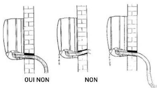 Ariston Thermo Alys - ATTENTION : - 2