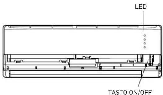Ariston Thermo Alys - ATTENZIONE: - 3