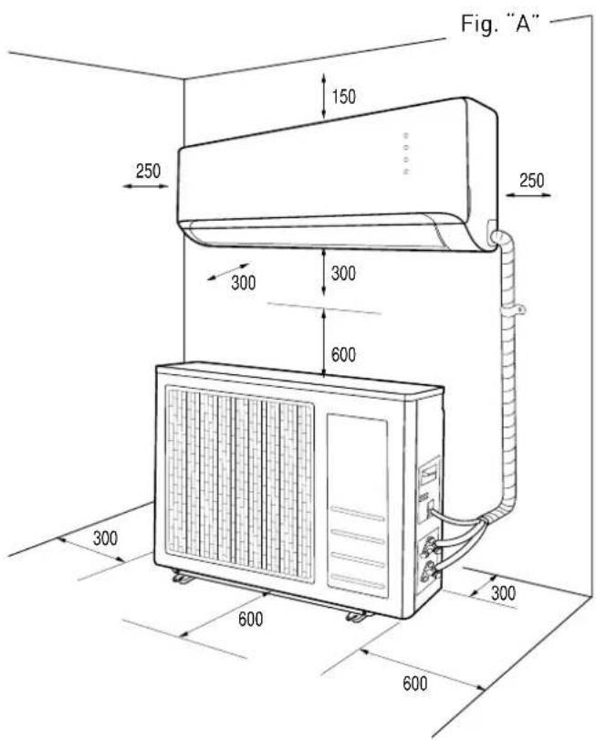 Ariston Thermo Alys - ATENCIÓN: - 1