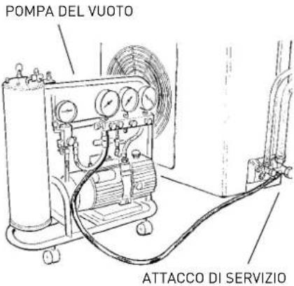 Ariston Thermo Alys - Fare il vuoto e verifi care la tenuta - 4