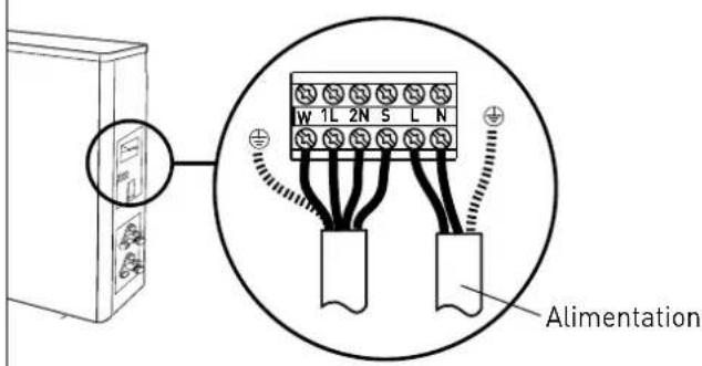 Ariston Thermo Alys - Instruments - 3