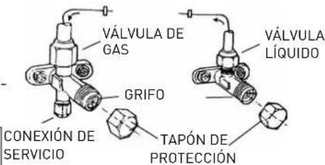 Ariston Thermo Alys - ATENCIÓN: - 2