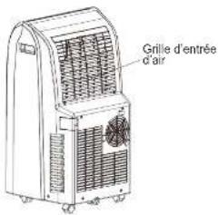 AIRWELL AWPOAELIAN012C11 - AVERTISSEMENT - 1