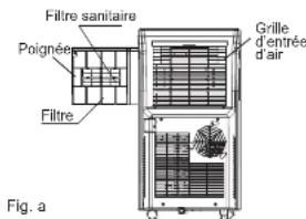 AIRWELL AWPOAELIAN012C11 - Installation et maintenance du filtre sanitaire - 1