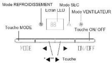 AIRWELL AWPOAELIAN012C11 - AVERTISSEMENT - 1